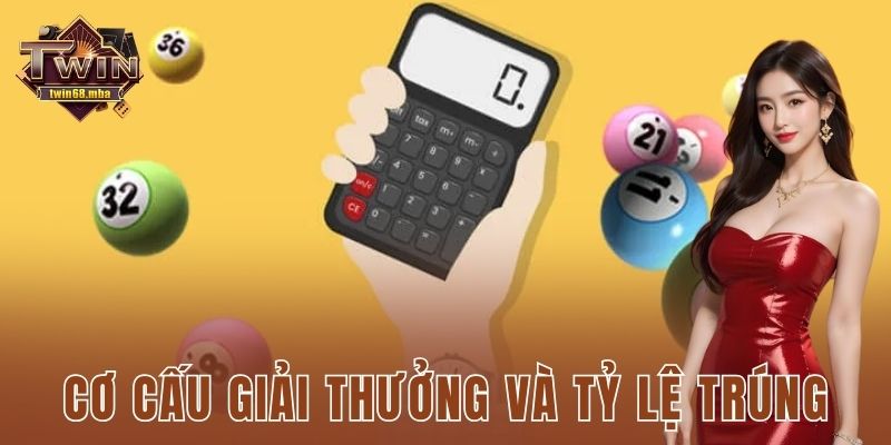 Cơ cấu giải thưởng và tỷ lệ trúng
